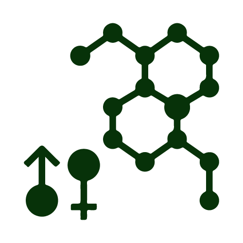 Hormonal Disorder